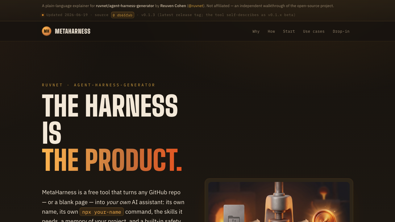 MetaHarness explainer